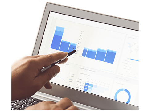 Wykresy w Google Analytics